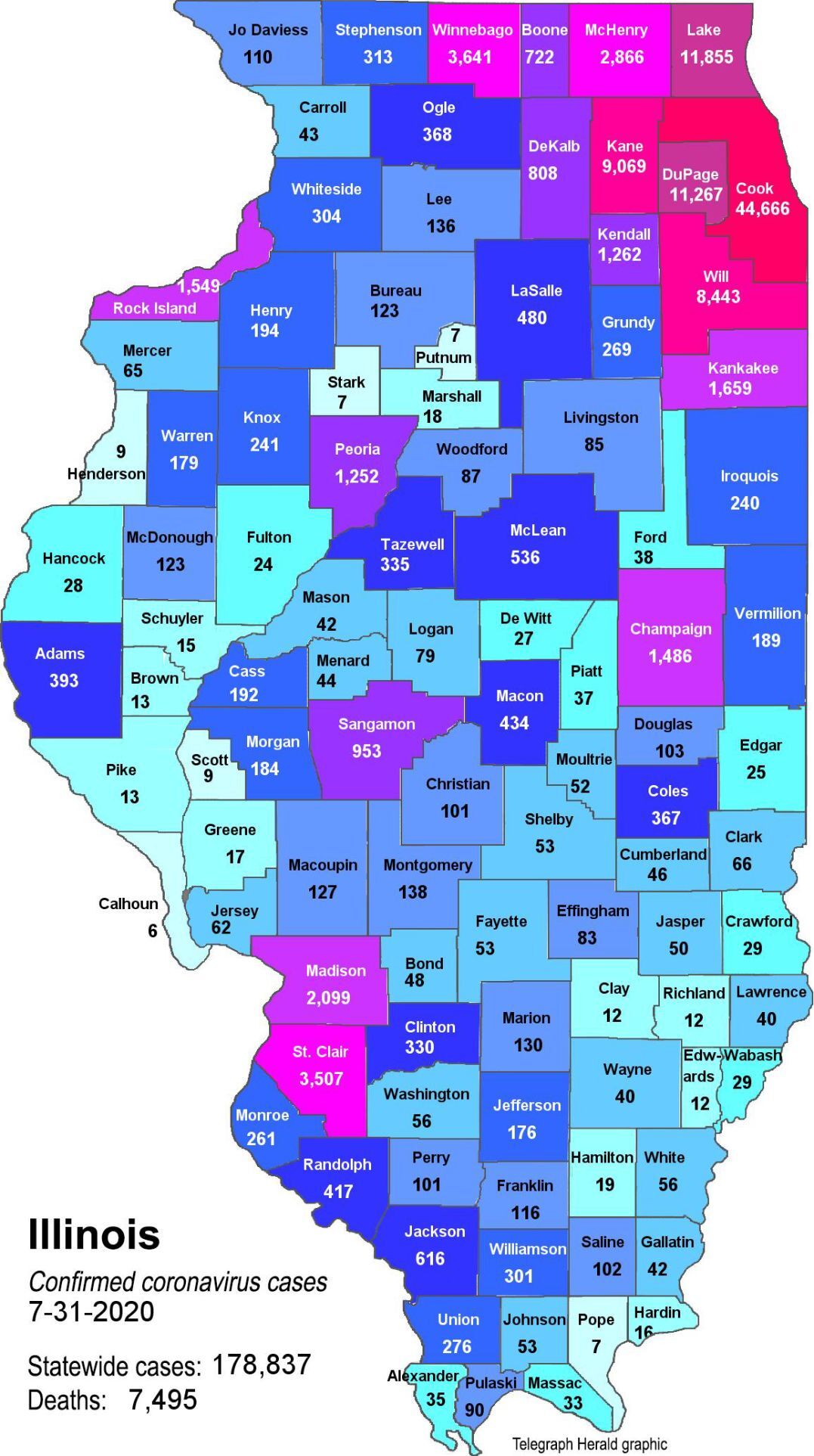 Where is COVID-19 in Illinois (7-31-2020)